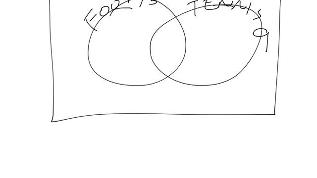 Venn diagrams to solve logic problems IB смотреть онлайн