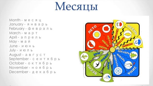 Урок 10: дни недели, месяцы, времена года смотреть онлайн