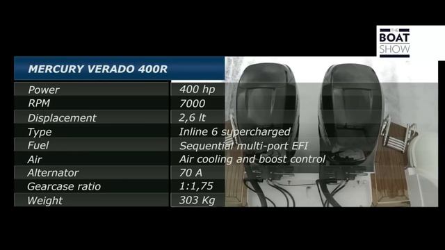 КОНКУРЕНТ SEVEN MARINE ПО СКОРОСТИ: MERCURY VERADO 400 RACING) #лодочный мотор #плм #катер смотреть онлайн