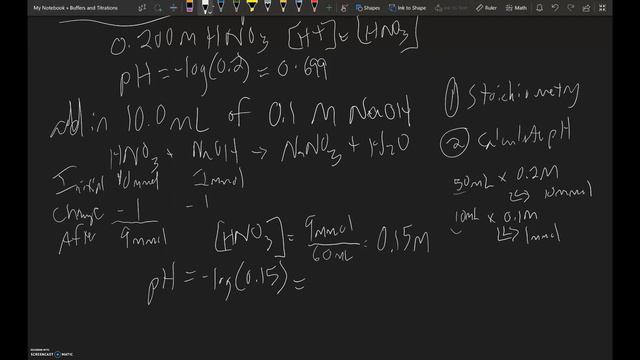 Titrations Part 1 смотреть онлайн