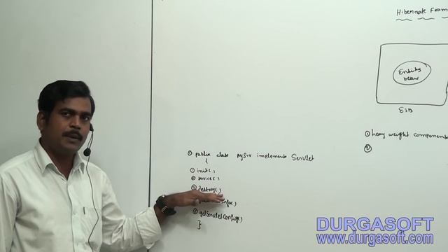 Java Framework || Hibernate Part -1 смотреть онлайн