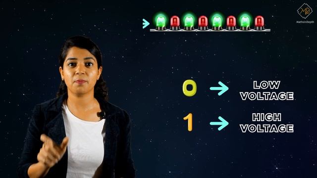 Why Computer understands only 0s and 1s | C Programming смотреть онлайн
