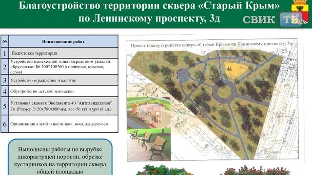Управа Левобережного района Воронежа отчиталась о ходе работ по благоустройству смотреть онлайн
