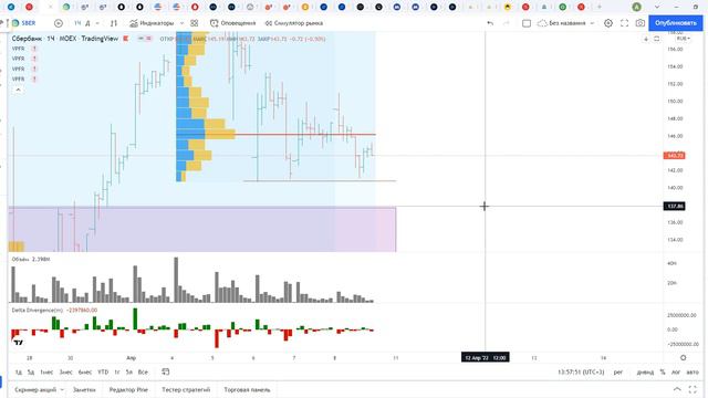ГОЛОСОВАНИЕ.