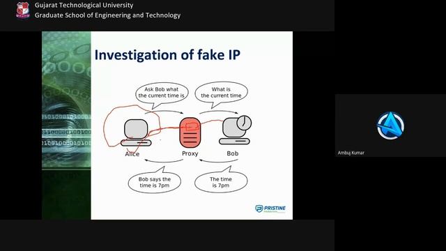 Online FDP on "Cyber Forensic Investigation and Ethical Hacking"[Day4,Session, Dt:29th October 2020 смотреть онлайн