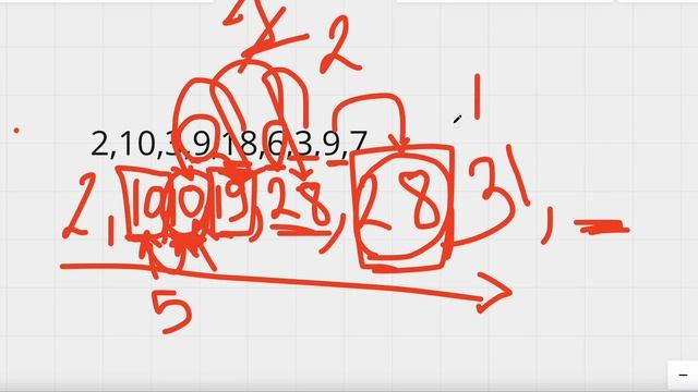 198. House Robber | JavaScript | leetCode Daily Challenge | O(n) TC | Detailed Explanation | Simple смотреть онлайн