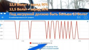 ELM 327 - проверяем аккумулятор и генератор сами!