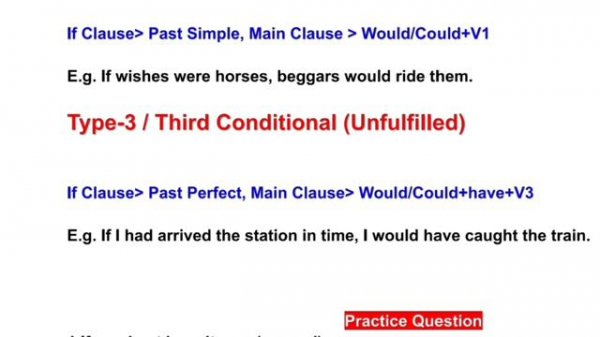 Conditional Clause || If Clause || Type 0,1,2&3 || Concept with Exercise ||