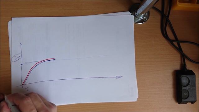 ДОХОДЫ И РАСХОДЫ. ЛАЙФХАК. НИКАКОЙ КРИЗИС ВАМ БУДЕТ НЕ СТРАШЕН. смотреть онлайн