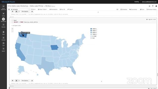 Beyond Lambda Introducing Delta Architecture смотреть онлайн