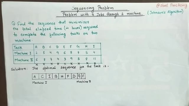 Sequencing Problem | n job 2 machine sequencing Problem | Johnson Algorithm | operation research смотреть онлайн