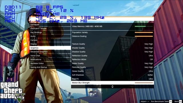 ASUS Strix GTX 1050 TI 4GB OC vs GTX 1060 Dual 6GB OC (Benchmarks base & OC) смотреть онлайн