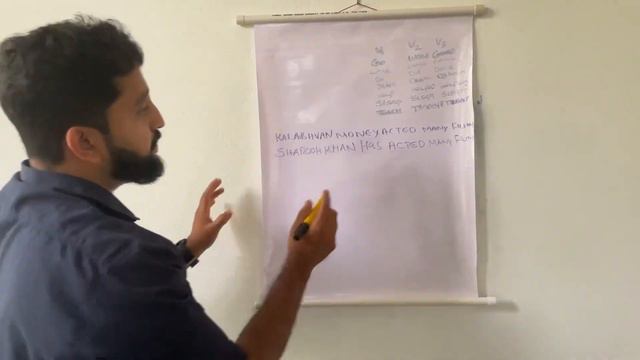 Spoken english for beginners Malayalam/different between simple past and present perfect смотреть онлайн