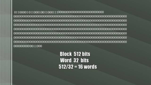 How Does SHA256 Work? смотреть онлайн