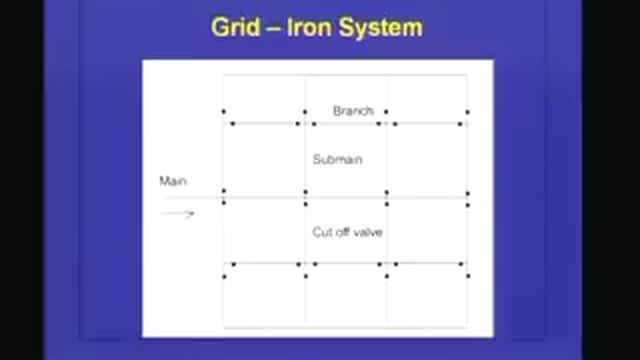 Lecture 37 Water Distribution Networks смотреть онлайн