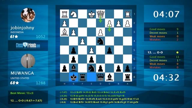 Chess Game Analysis: jobinjohny - MUWANGA, 0-1 (By ChessFriends.com) смотреть онлайн