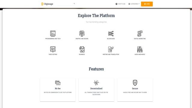 Digiwage: фриланс платформа с нулевой комиссией? смотреть онлайн