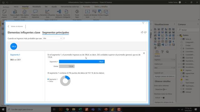Gráficos de Inteligencia Artificial en Power BI смотреть онлайн