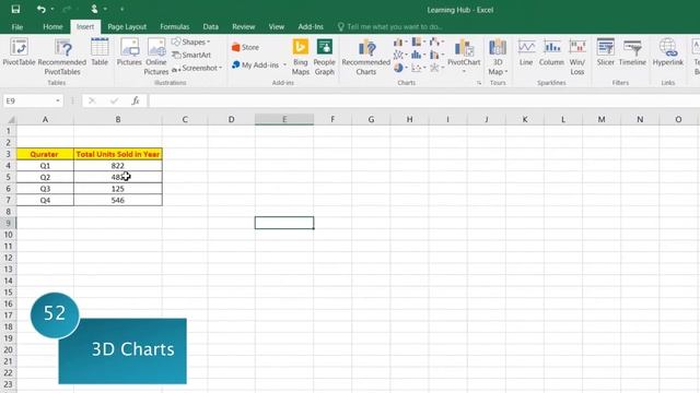 Become Expert in Excel -Tutorials with 100 Excel Tips & Tricks смотреть онлайн