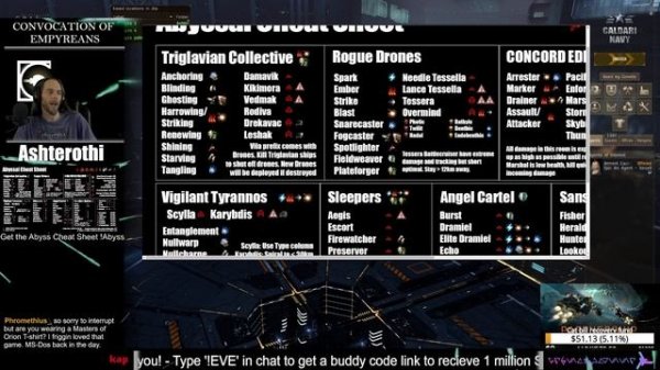 New Abyssal Cheat Sheet