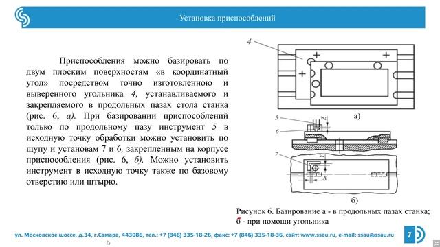 Лекция 5. Информационные технологии автоматизированных производств.