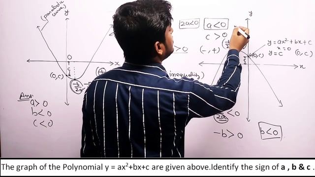 Identify the sign of a, b and c in a quadratic polynomia ax2 + bx +c by graph||10 Class||RD sharma смотреть онлайн