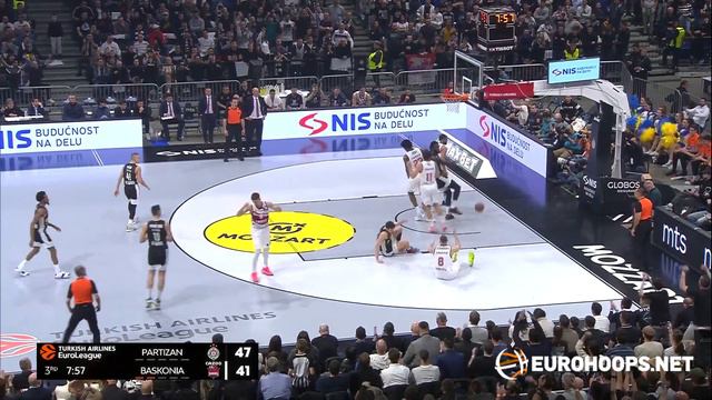 Partizan Mozzart Belgrade-Cazoo Baskonia Vitoria-Gasteiz 83-65: Uros Trifunovic (15 points) смотреть онлайн