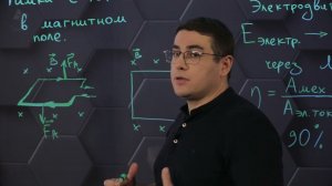 Рамка с током в магнитном поле. 8 класс.