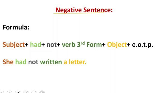 Past Perfect Tense | Structure explained with examples | English grammar | Skillz Learner смотреть онлайн