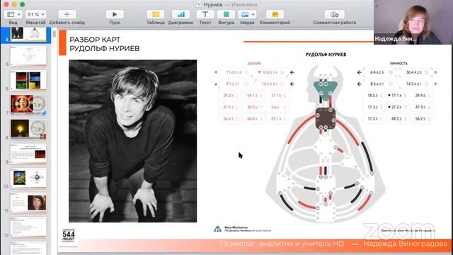 Рудольф Нуриев - неукротимый гений. Разбор карты | #дизайнчеловека #humandesign