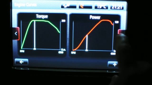 R.S. Monitor 2.0 Renault Clio Grandtour GT 120 EDC смотреть онлайн