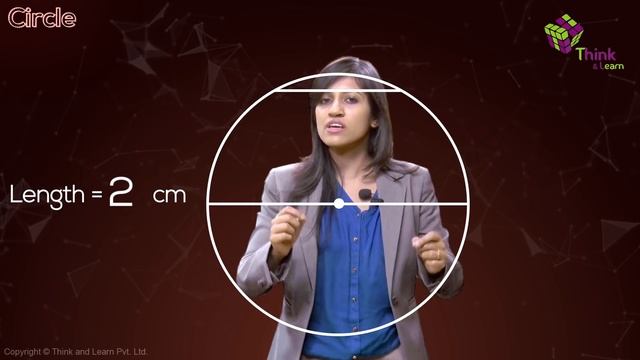 Circles : Introduction смотреть онлайн