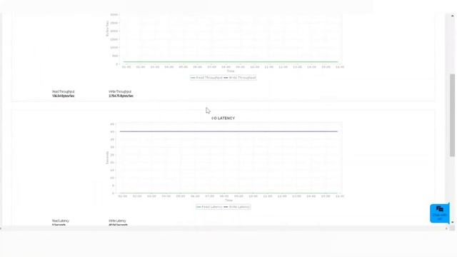 AWS Monitoring Tools from ManageEngine Applications Manager смотреть онлайн