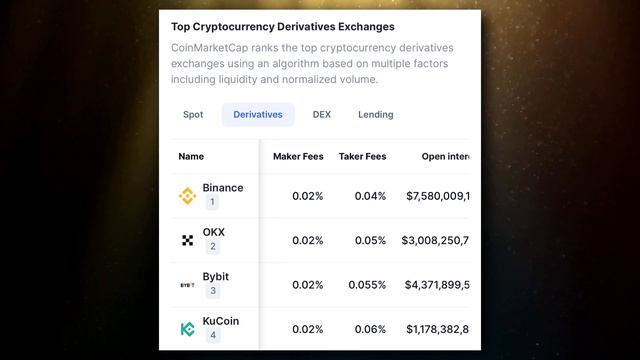 🛑 BYBIT EXCHANGE BIG SCAM EXPOSED | DELETE YOUR ACCOUNT RIGHT NOW! | CRYPTOCURRENCY