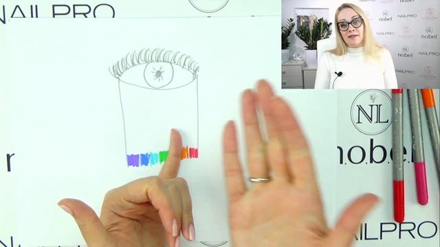 Ультрафиолетовый свет и гелевая технология | Viktoriia Klopotova #39 смотреть онлайн