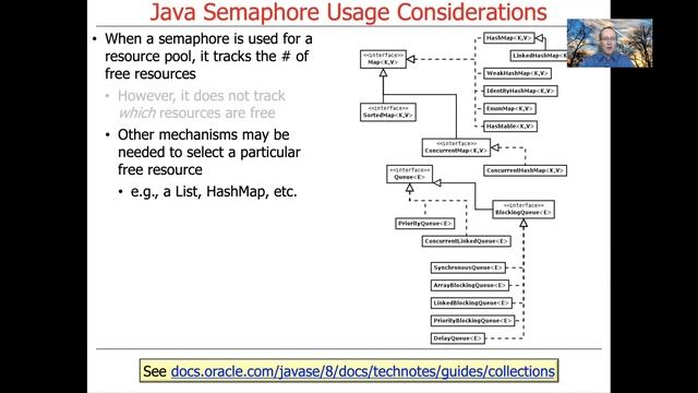 Java Semaphore Usage Considerations смотреть онлайн