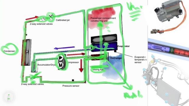 ¿Qué es el Aire Acondicionado REVERSIBLE? ¿En el Automóvil? смотреть онлайн