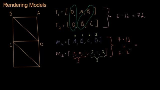 Math for Game Developers - Indexed Triangle Meshes смотреть онлайн