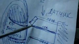 Как выставить зажигание на мотороллере"Электрон"