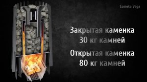 Банная печь Grill D Cometa Vega принцип работы и модификации в одном видео