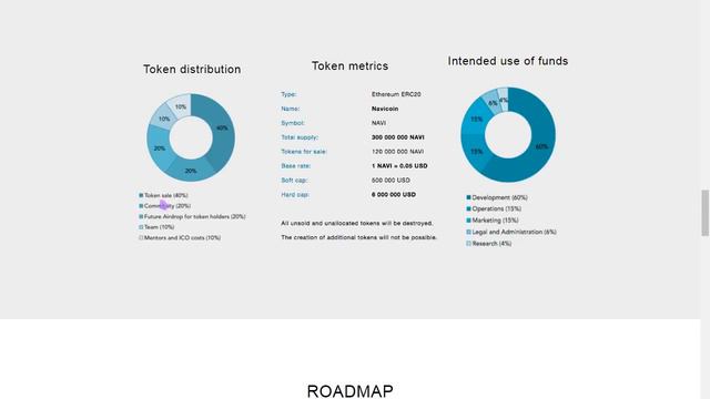 Navibration обзор проекта смотреть онлайн