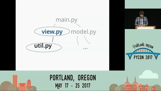 Jukka Lehtosalo, David Fisher Static Types for Python PyCon 2017 смотреть онлайн