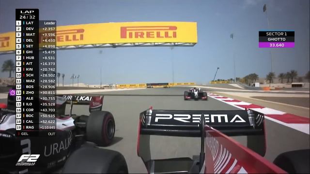 Formula 2 Feature Race Highlights | 2019 Bahrain Grand Prix смотреть онлайн
