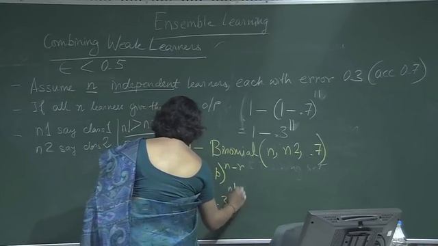 Introduction to Ensembles смотреть онлайн