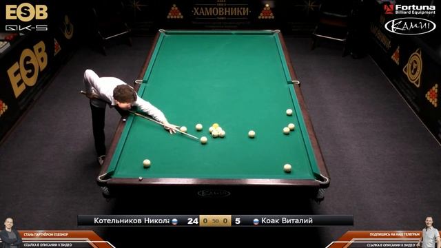 Котельников Николай - Коак Виталий | Свободная пирамида с продолжением БК "Легенда" смотреть онлайн