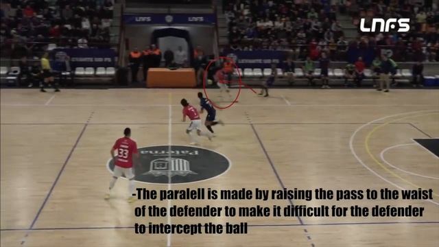 -Elaboration Zone // Couples Game // Parallel // Rhythm Changes // Feint // Talent смотреть онлайн