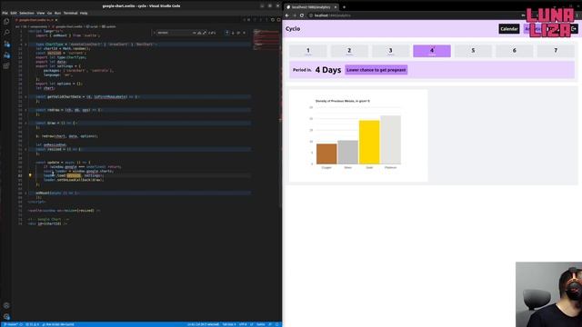 Unleashing the Power of Data: Integrating Svelte with Google Chart for Stunning Visualizations! смотреть онлайн