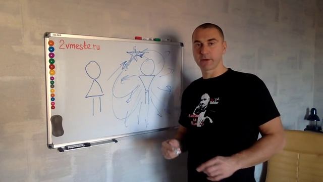 Как научиться УПРАВЛЯТЬ МУЖЧИНОЙ! Верный способ! смотреть онлайн