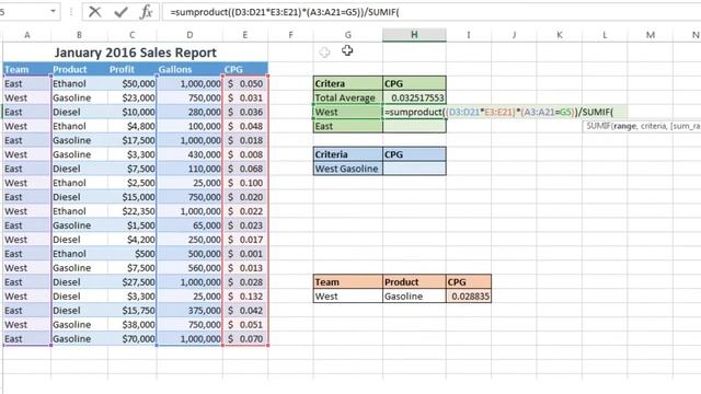 SumProduct: Finding Weighted Averages in Excel смотреть онлайн