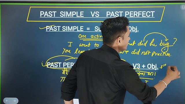 Simple Past vs Past Perfect / Tense / Tenses In English Grammar / English Speaking Practice смотреть онлайн